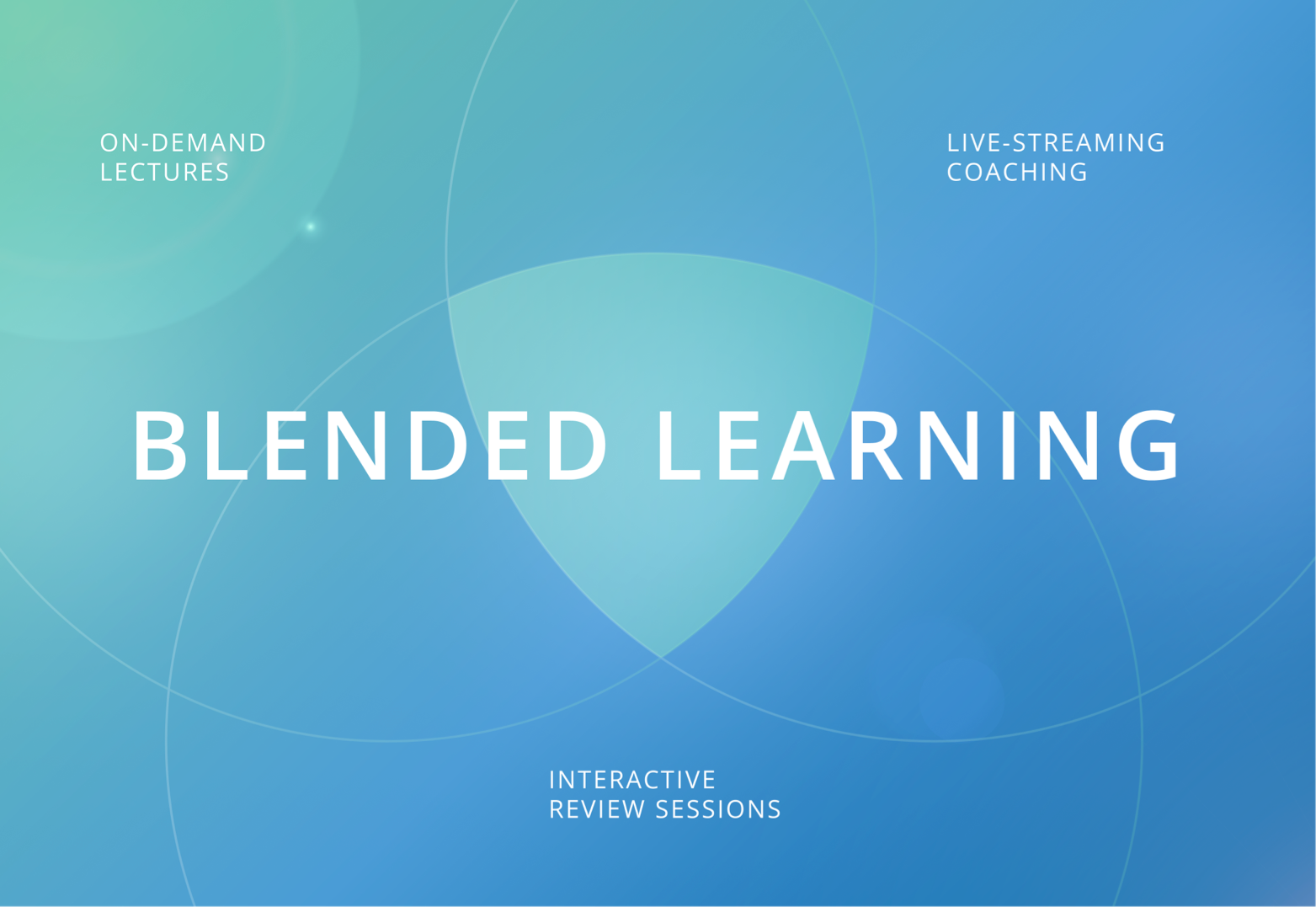 Blended Learning: Best of Live + On-Demand Training